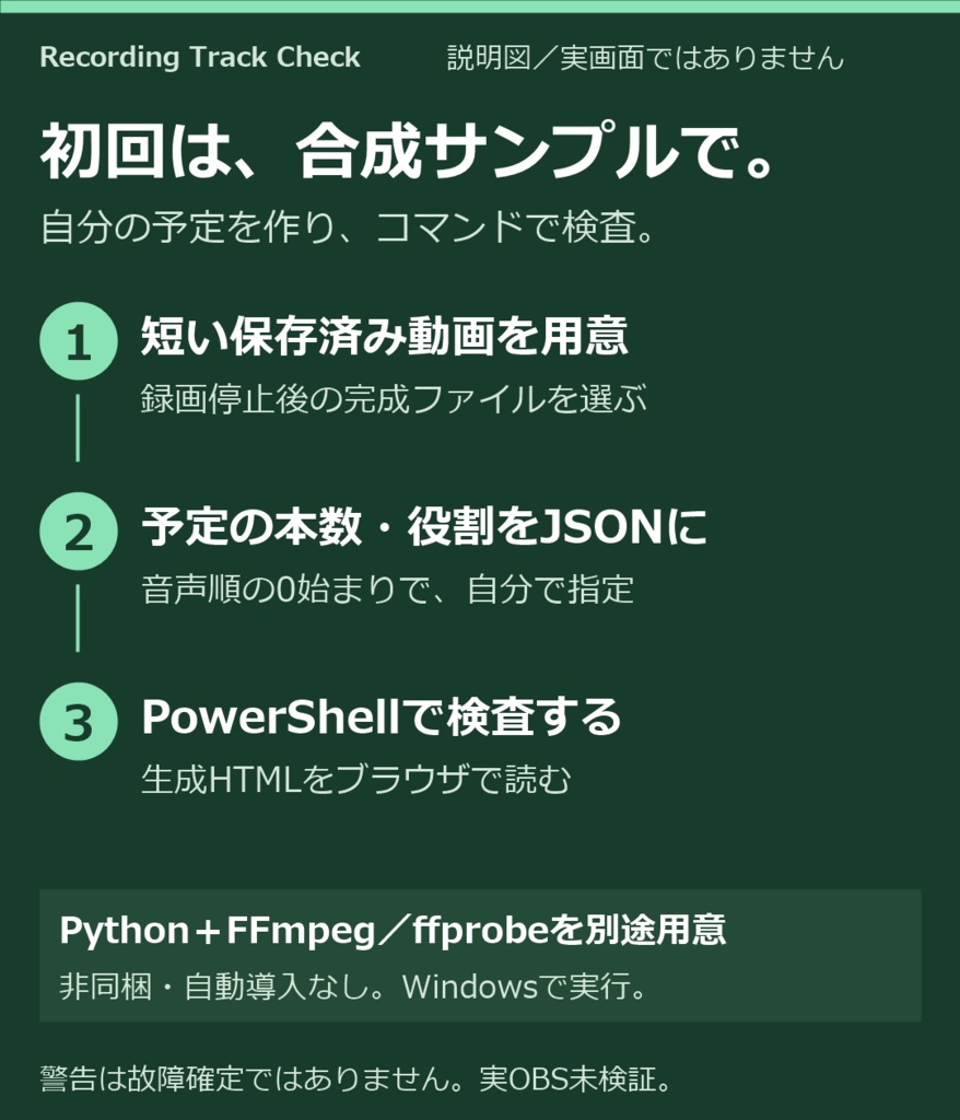 Recording Track Check|短い録画の音声トラックを予定と照合