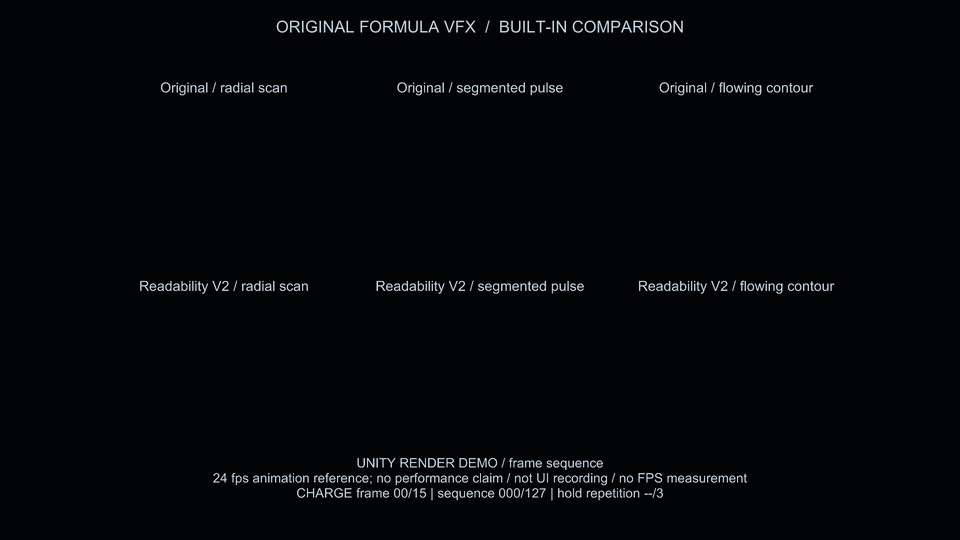 Original Formula VFX|光の輪のマスク3系列+Unity Built-in使用例