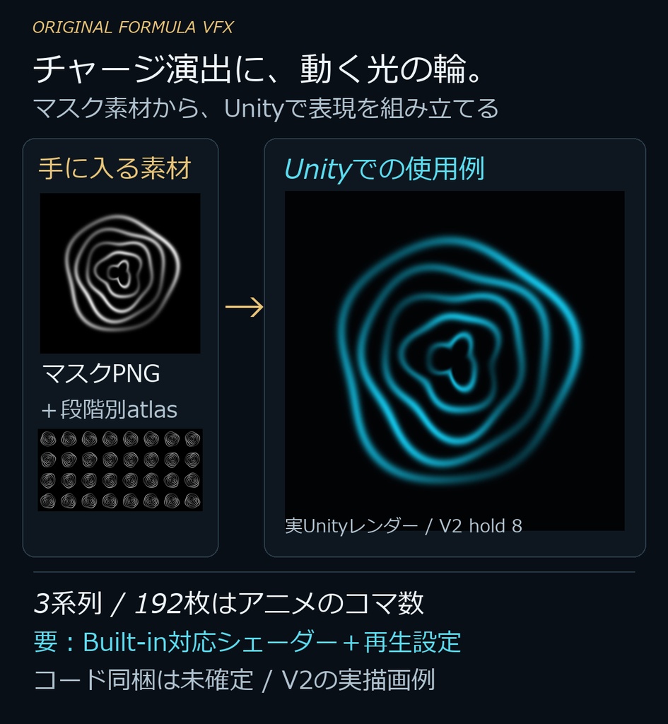 Original Formula VFX｜光の輪のマスク3系列＋Unity Built-in使用例