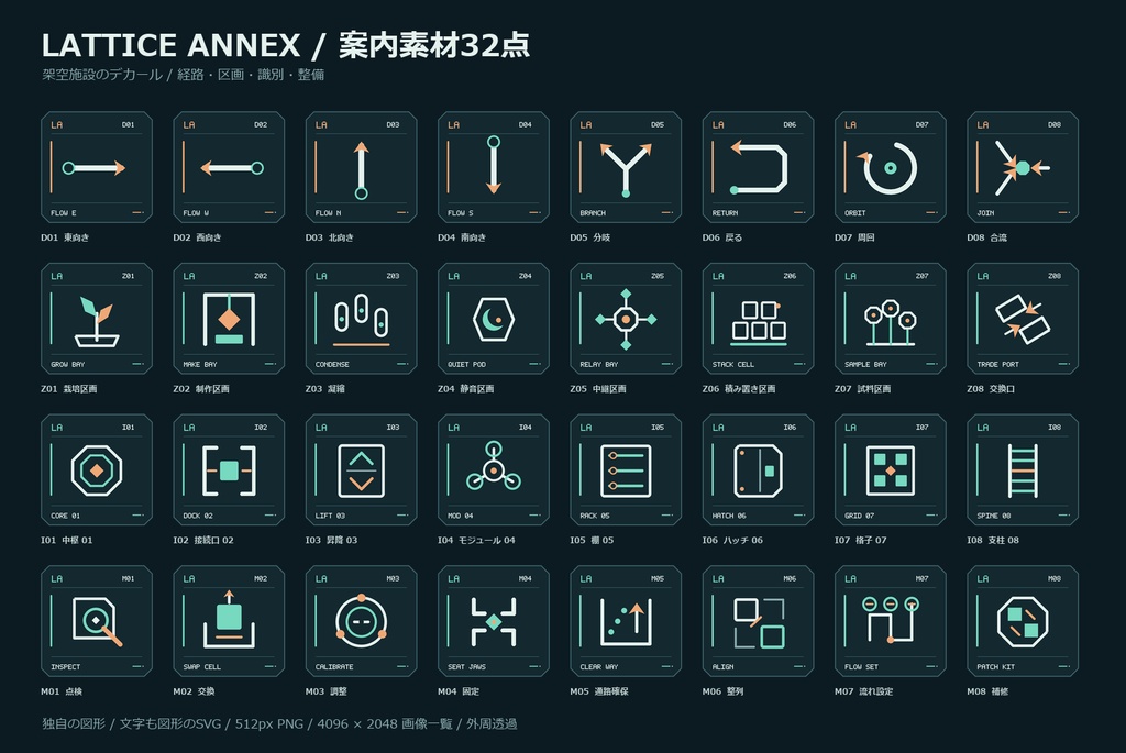 Lattice Annex — 架空施設案内デカール32点