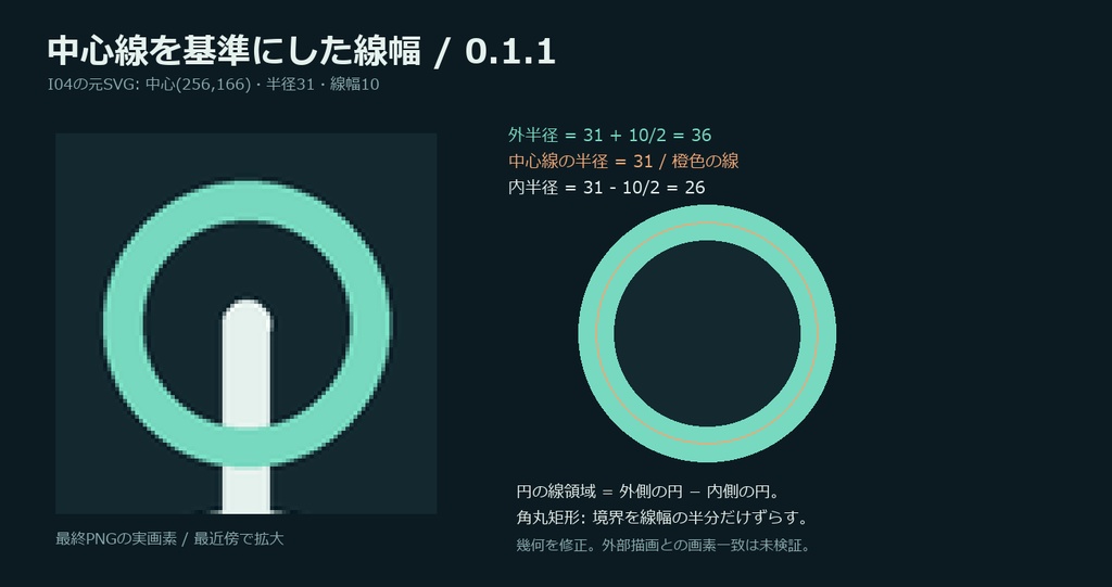 Lattice Annex — 架空施設案内デカール32点