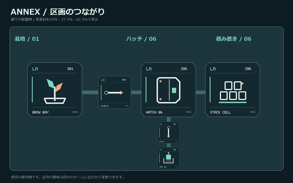 Lattice Annex — 架空施設案内デカール32点