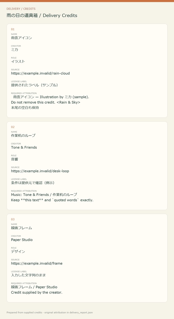 配信タイトルカード + クレジット整形セット
