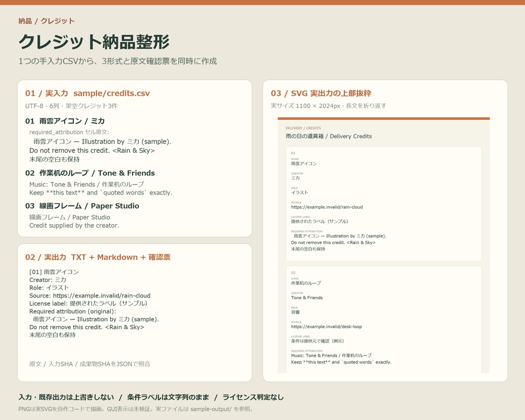 配信タイトルカード + クレジット整形セット