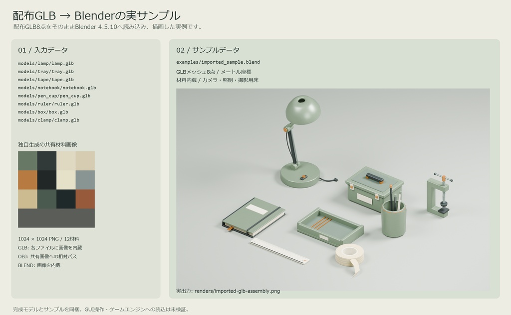 STILLWORK — 小型作業机の3D小物8点