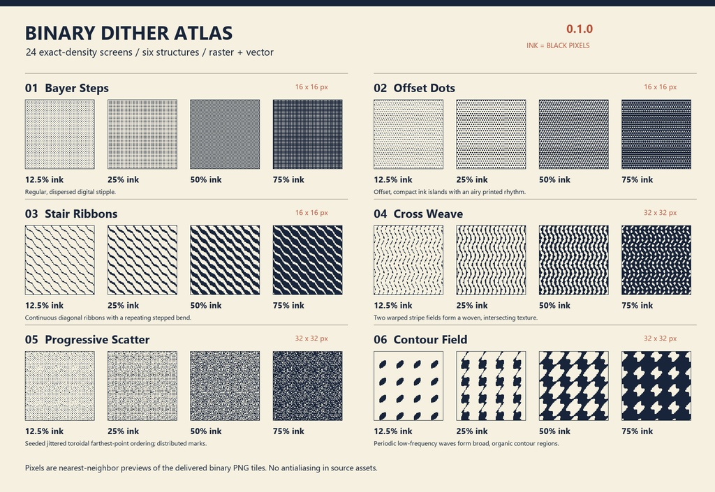 OFFSET / SIGNAL FRAME + Binary Dither Atlas — UI背景と二値模様