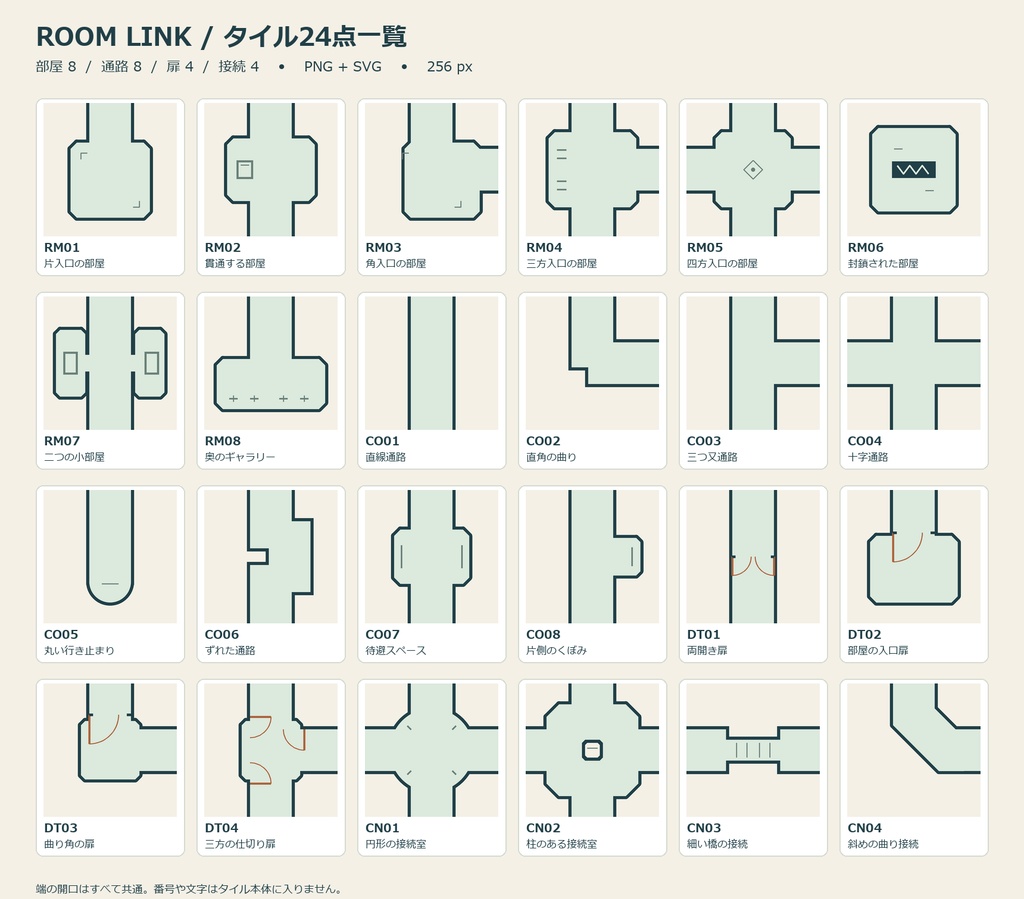 ROOM LINK + 進行クロック|卓上ゲームのマップと進捗素材