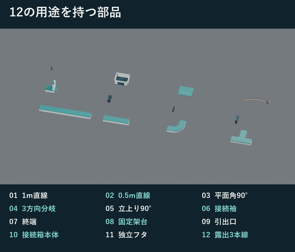 室内配線ルートキット