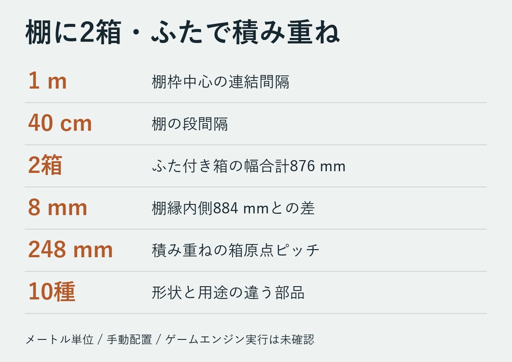 棚と収納コンテナ 組み立てキット