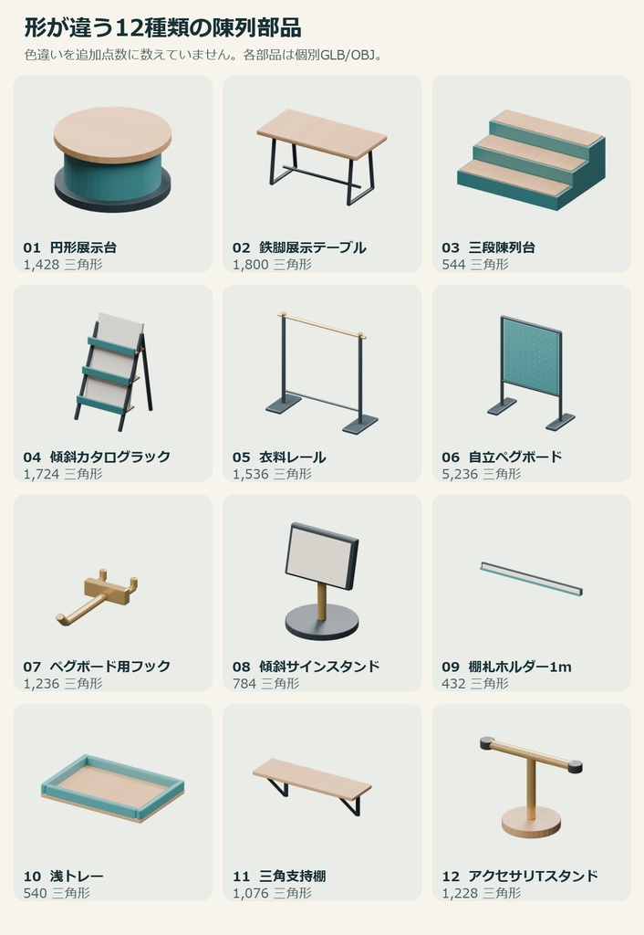 小売ディスプレイ什器キット