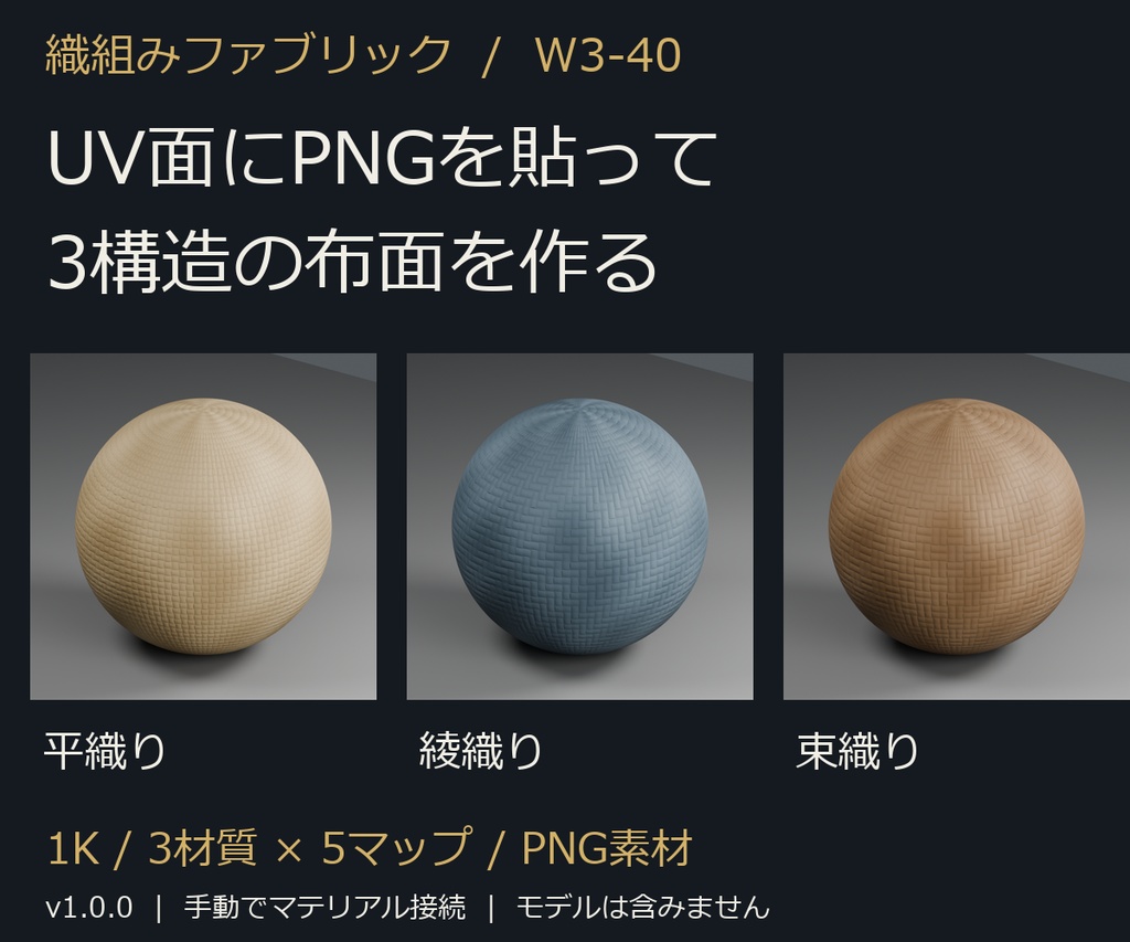 織組みファブリック