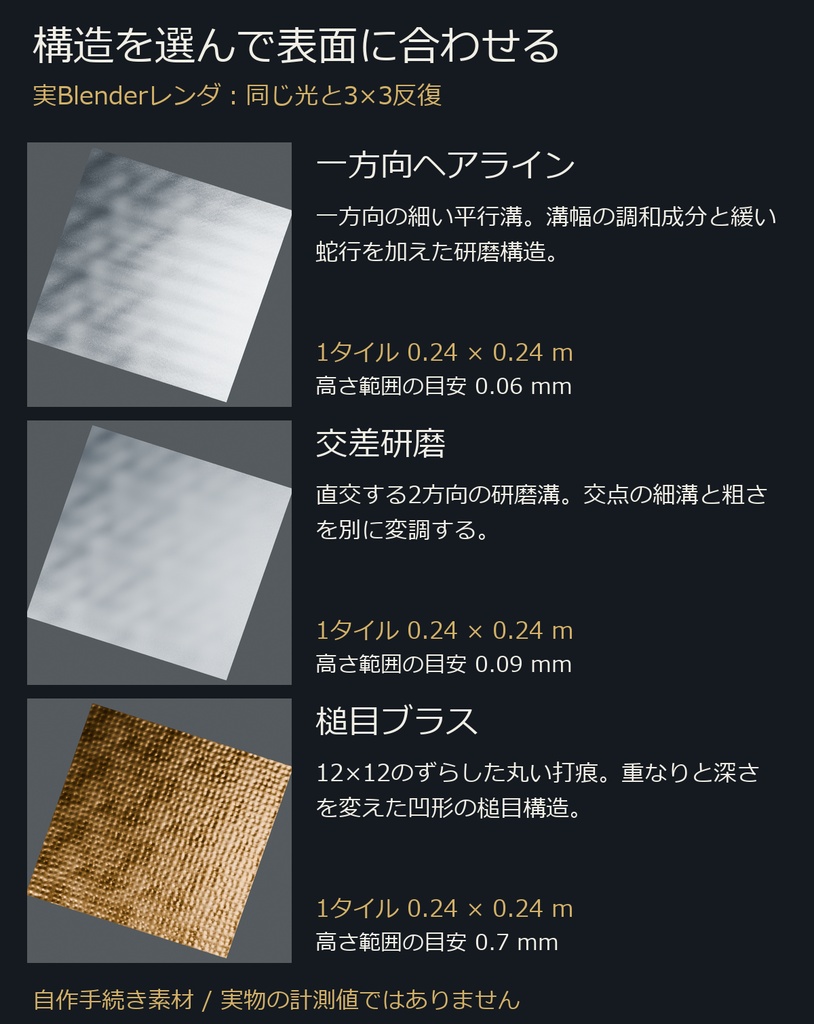 加工メタル
