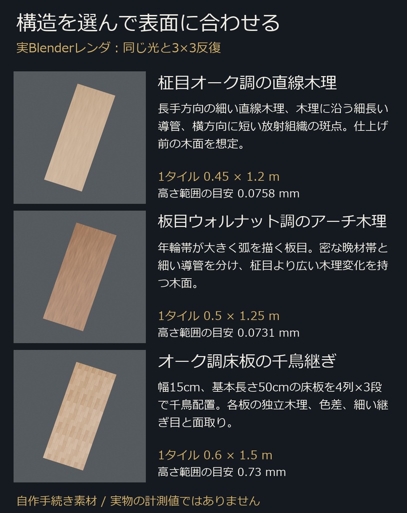 木目・板材