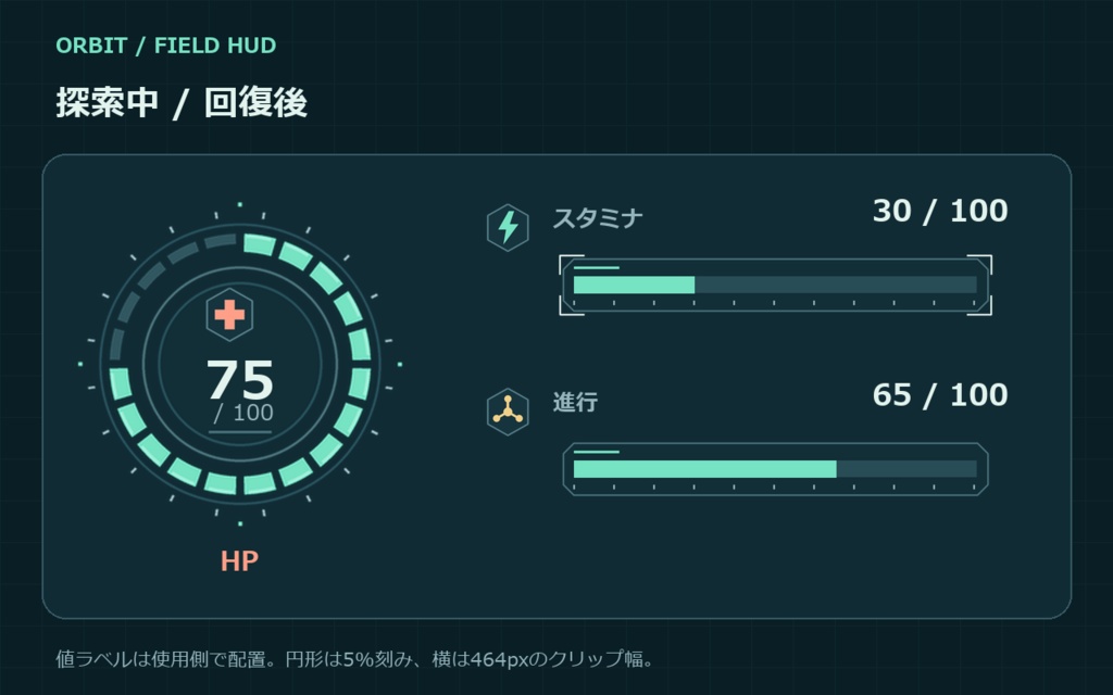 Orbit Gauge HUD