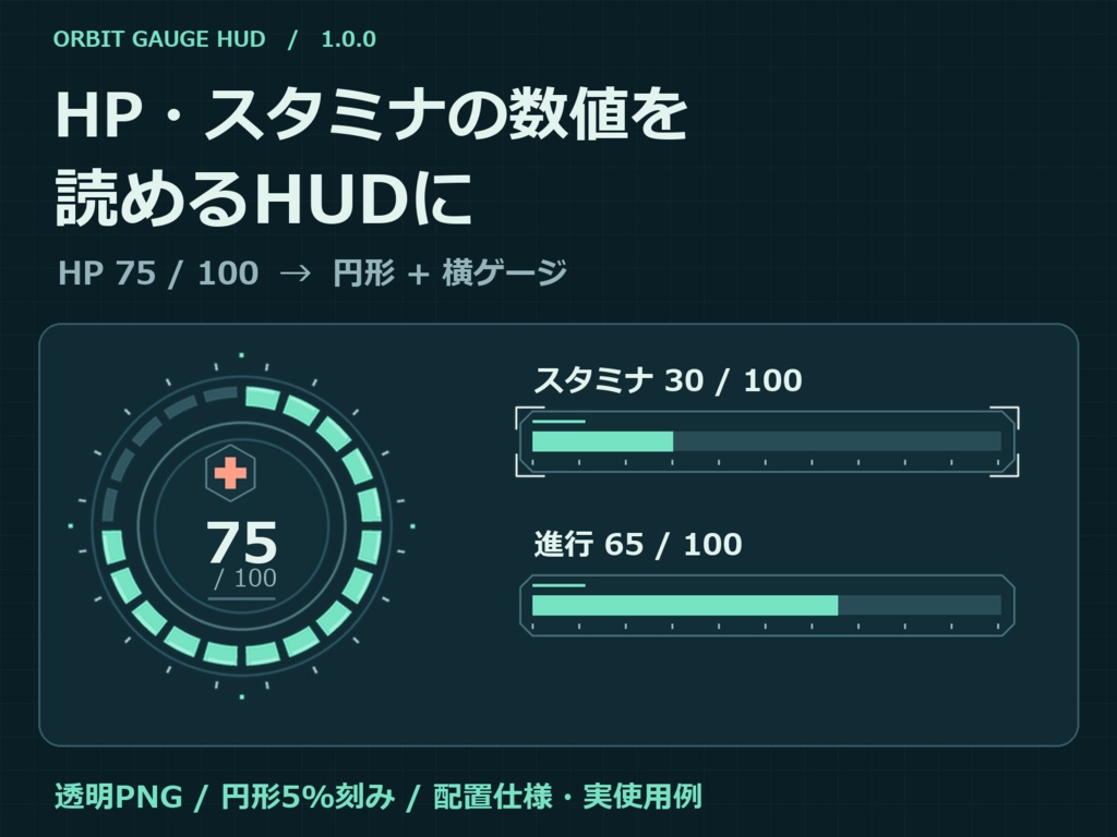 Orbit Gauge HUD