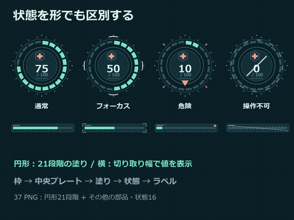 Orbit Gauge HUD