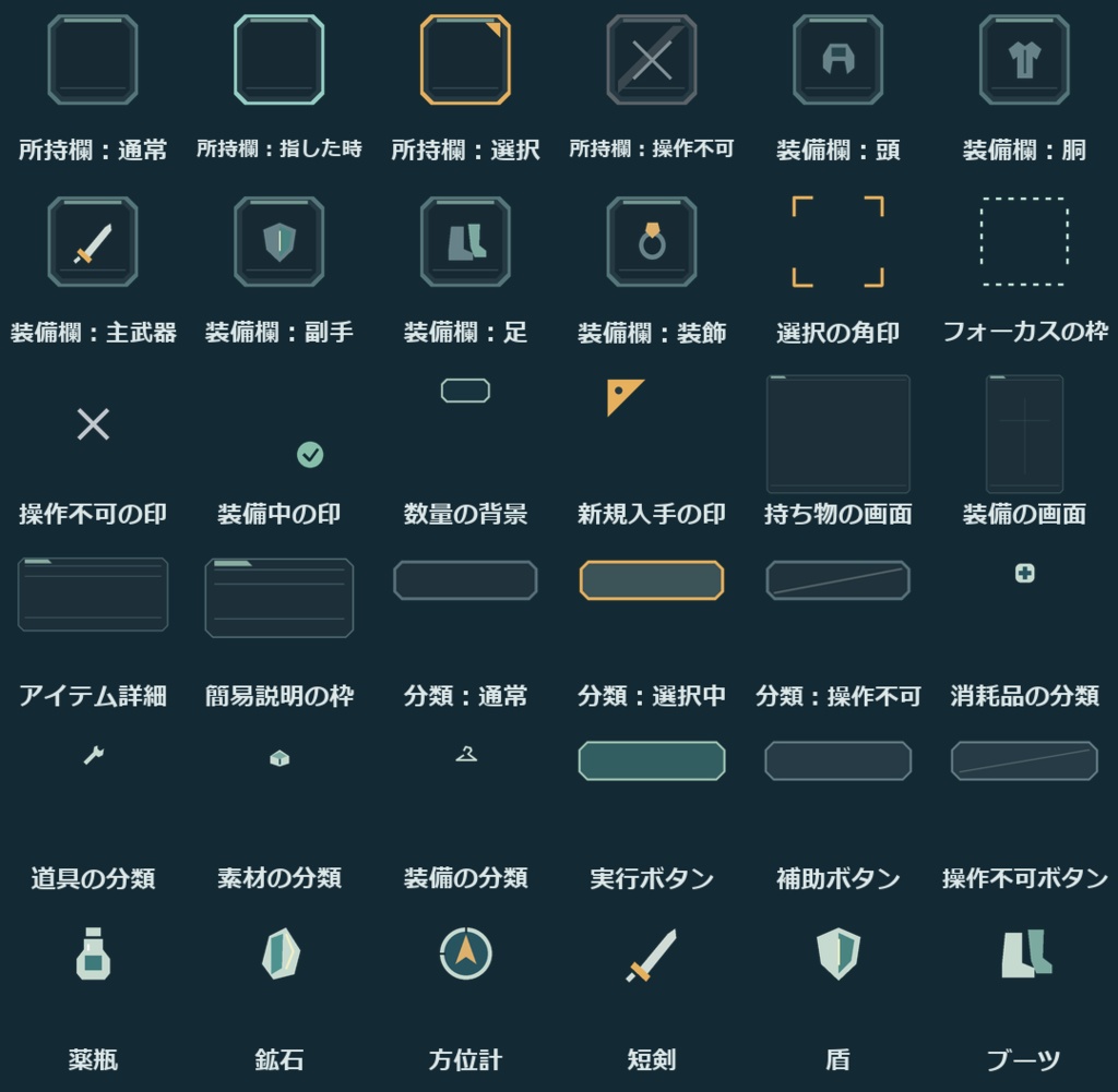 Field Kit Inventory