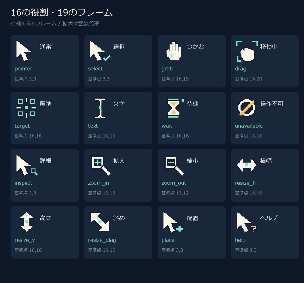 Waypoint Pixel Cursors