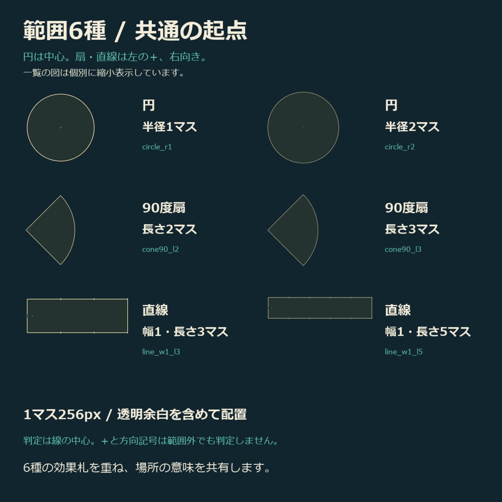 FIELD SEAL|卓上ゲーム用 範囲・効果マーカー