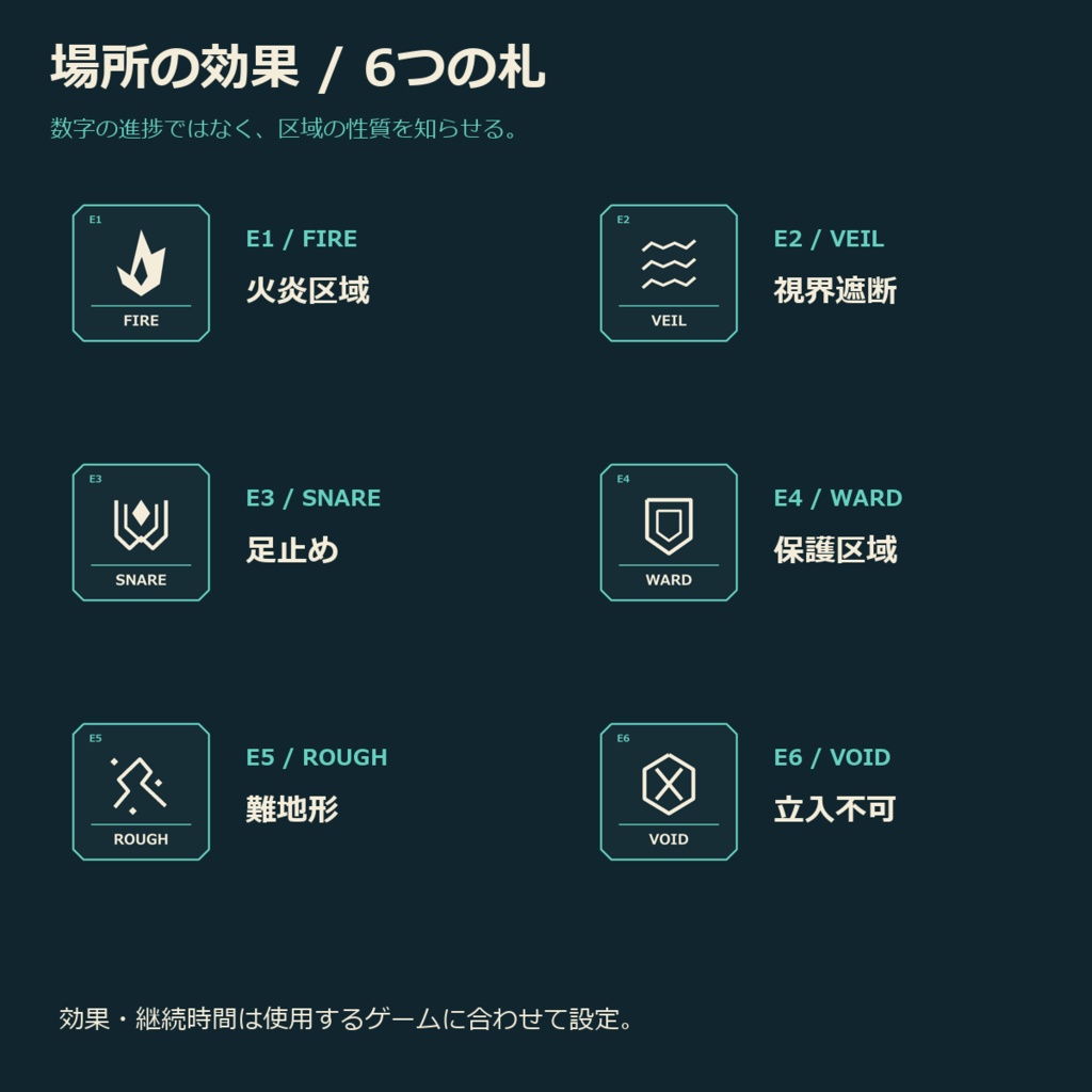 FIELD SEAL|卓上ゲーム用 範囲・効果マーカー