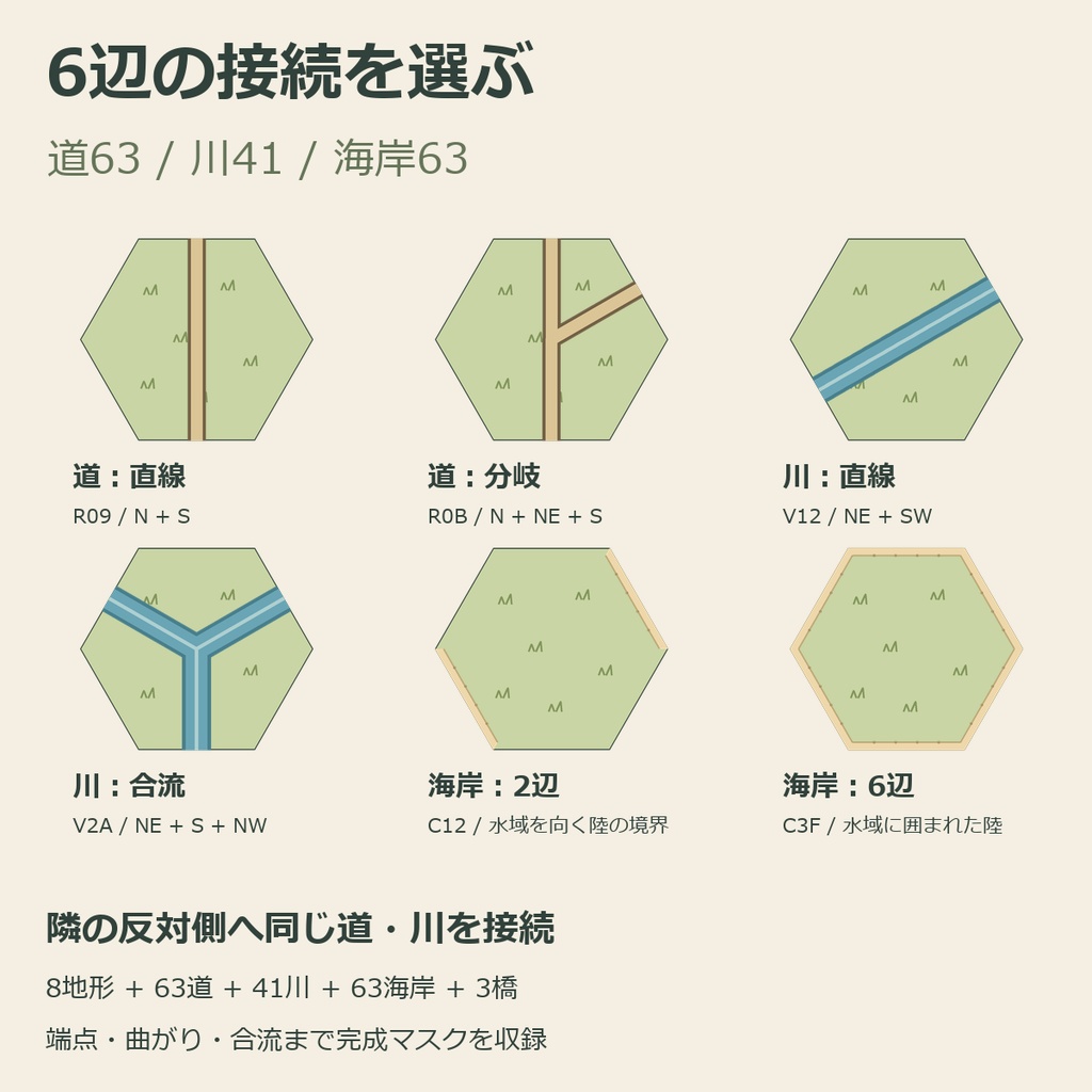 HEX TERRAIN ATLAS