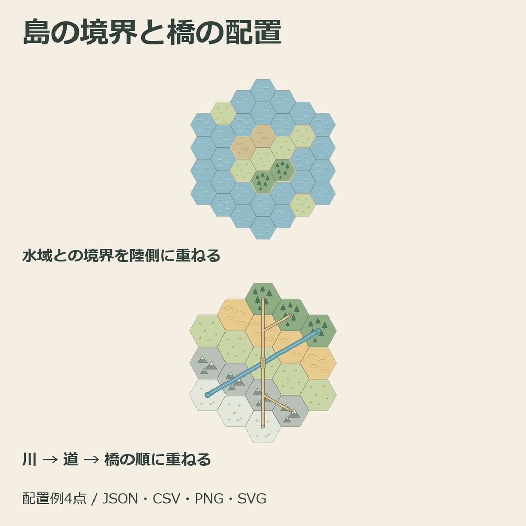 HEX TERRAIN ATLAS