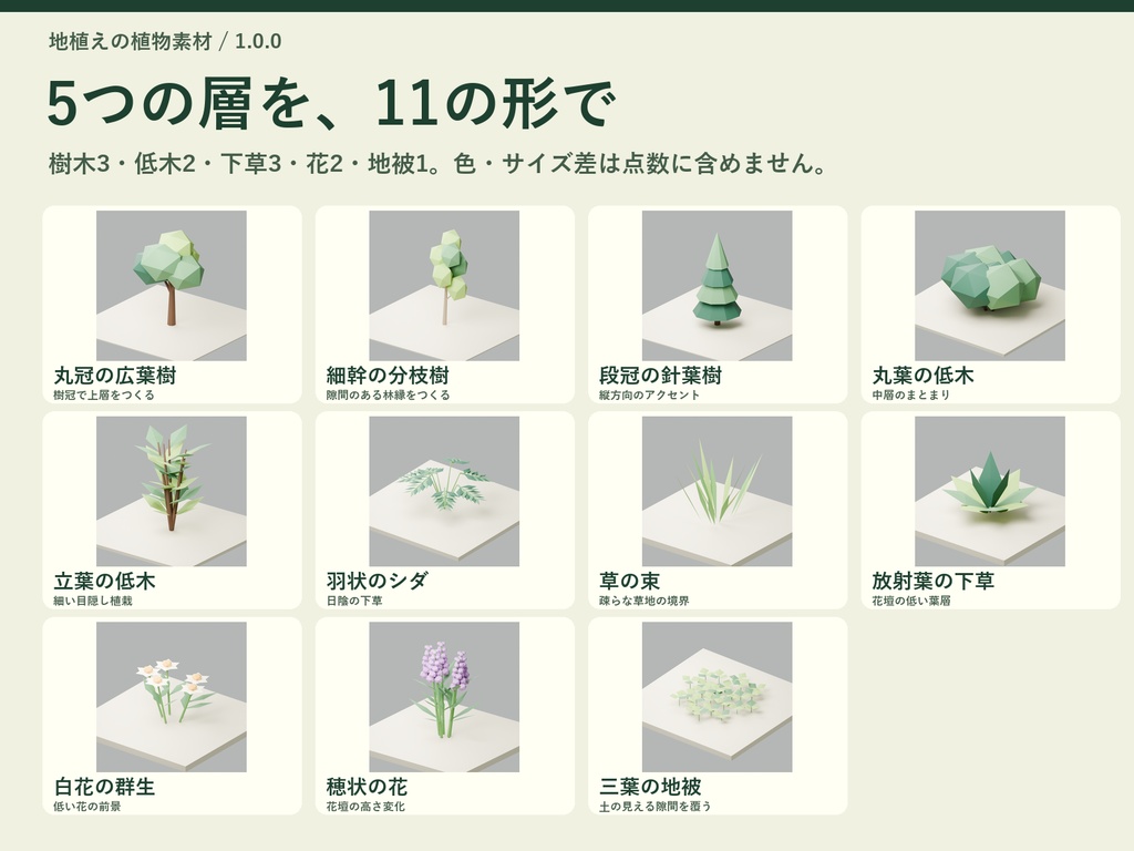 層でつくるローポリ植栽キット|BLEND・GLB