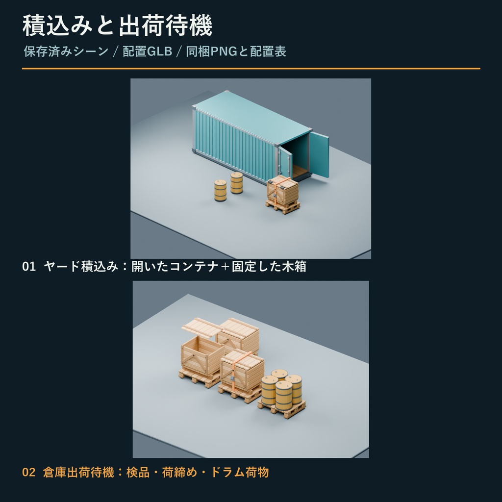 物流ヤード・積荷配置キット