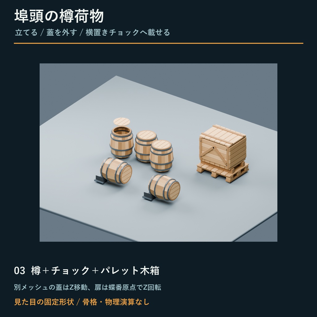 物流ヤード・積荷配置キット
