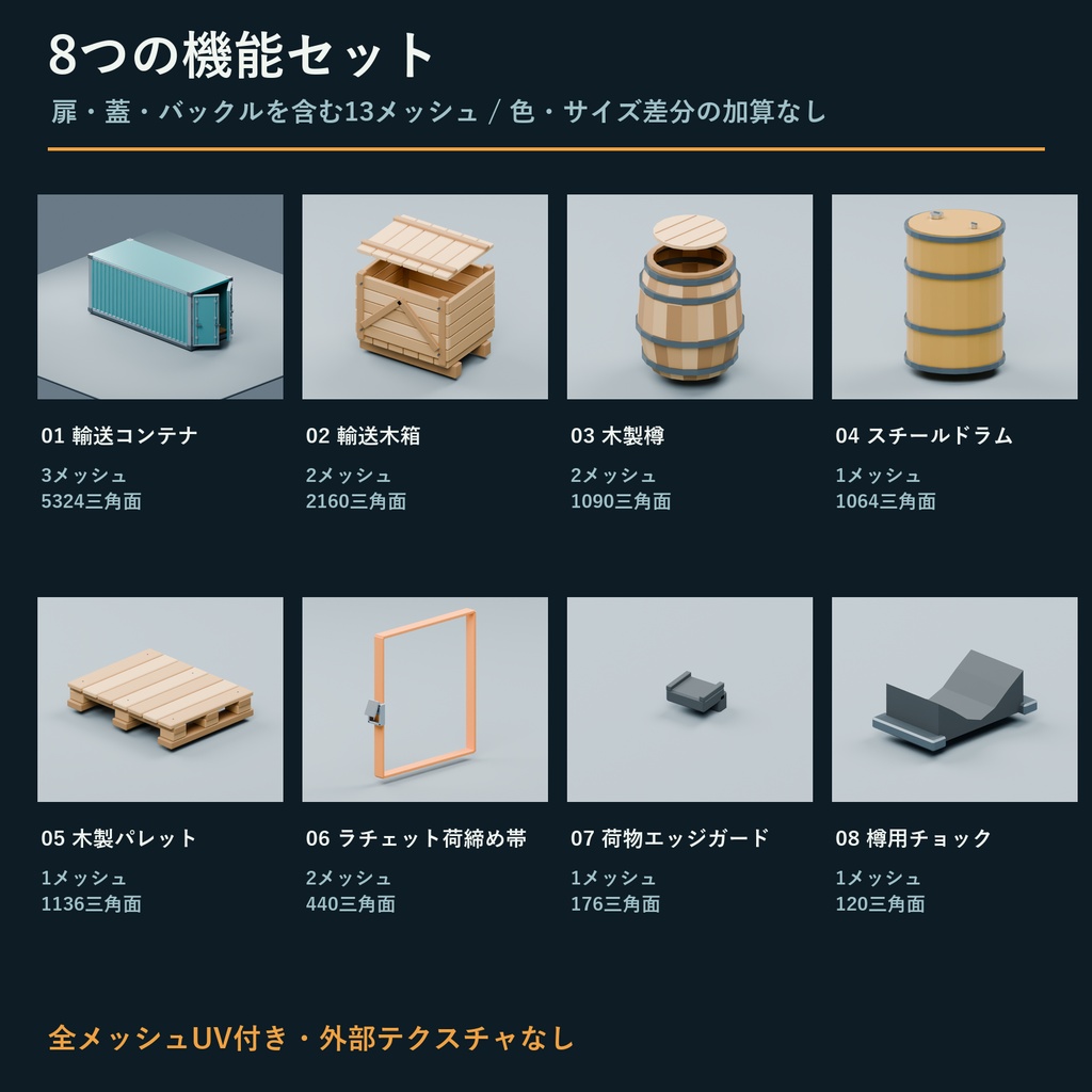物流ヤード・積荷配置キット