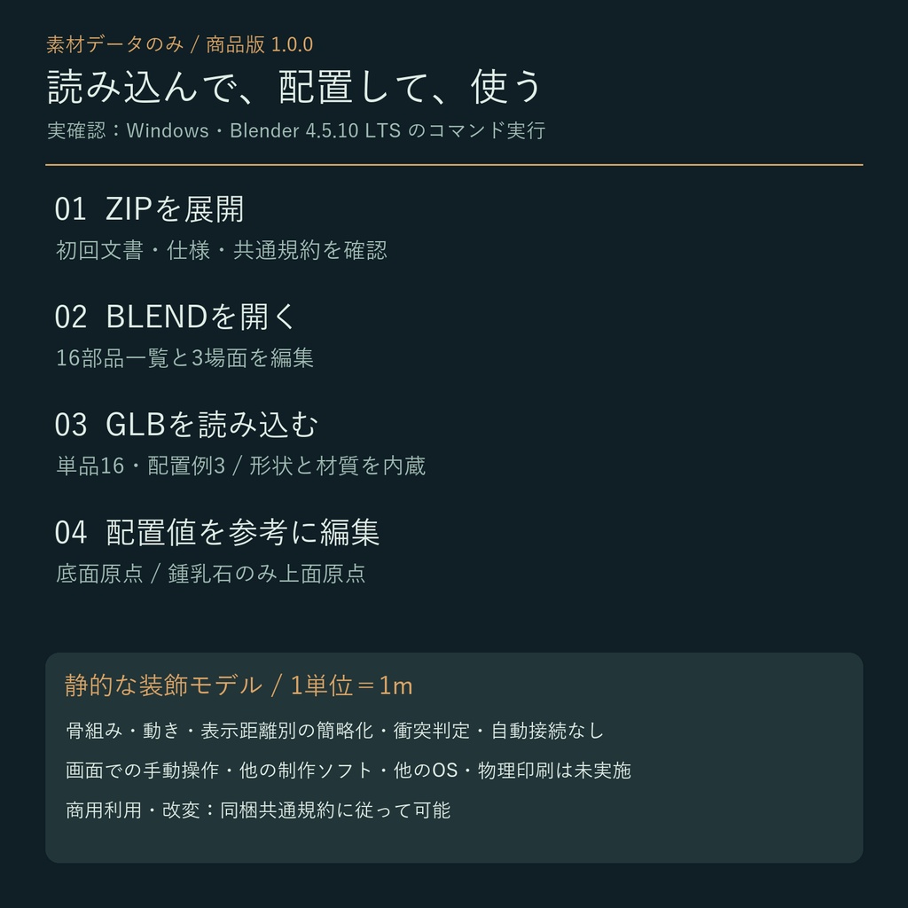 STRATA 洞窟と岩壁の配置キット