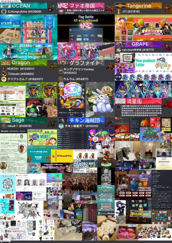 My Crypto Heroesメモリアルブック