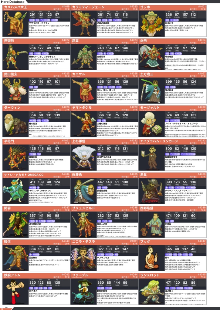 My Crypto Heroesメモリアルブック