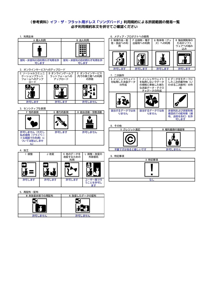 イフ・ザ・フラット用ドレス「ソングバード」