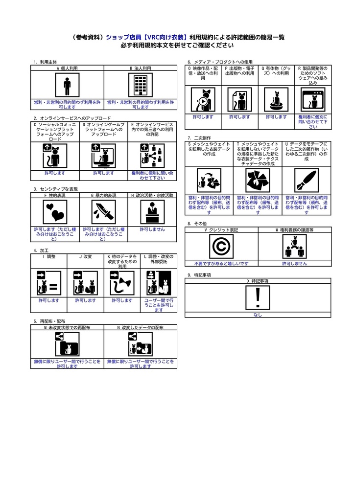ショップ店員【VRC向け衣装】