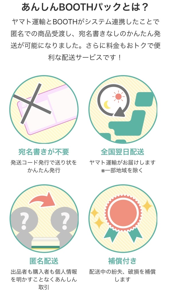 【物理本・DL版】ヨリトモお兄ちゃんがだいすき!まとめ本!(118P)