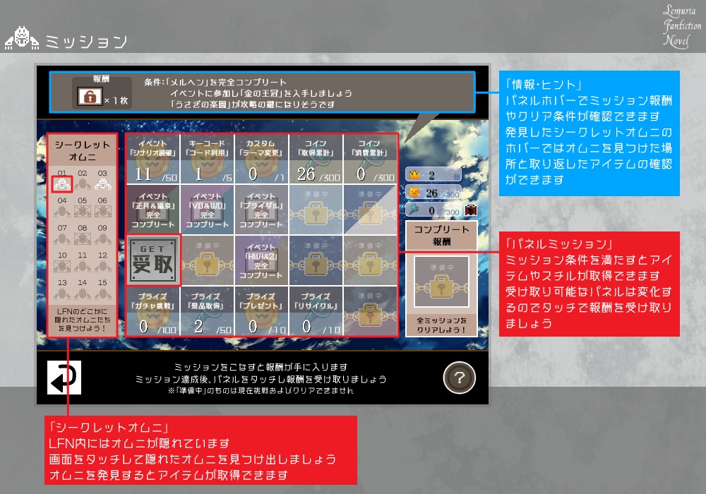 【燐光のレムリア】Lemuria Fanfiction Novel【フリーゲーム】