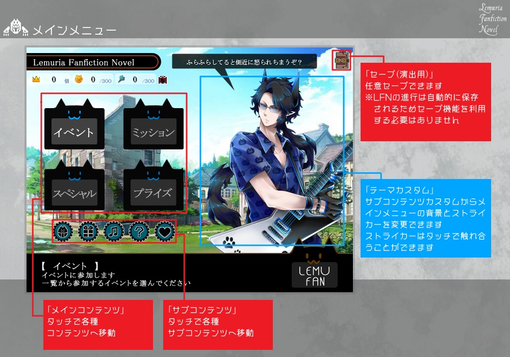 【燐光のレムリア】Lemuria Fanfiction Novel【フリーゲーム】