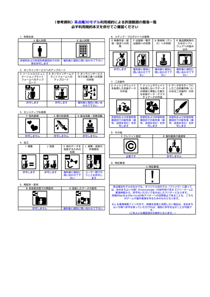 オリジナル3Dモデル〈プリメラ〉【セール中!】