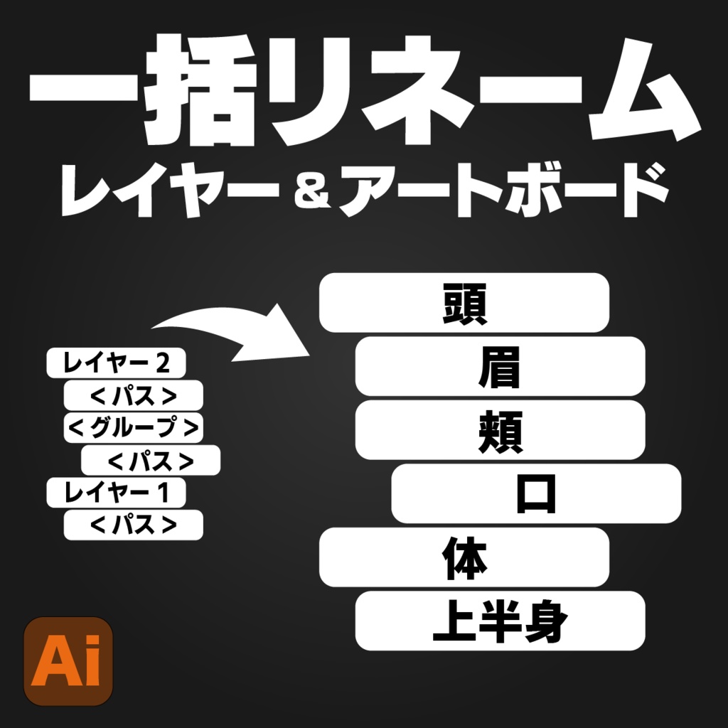 【Illustrator スクリプト】一括リネーム レイヤー&アートボード AllNames