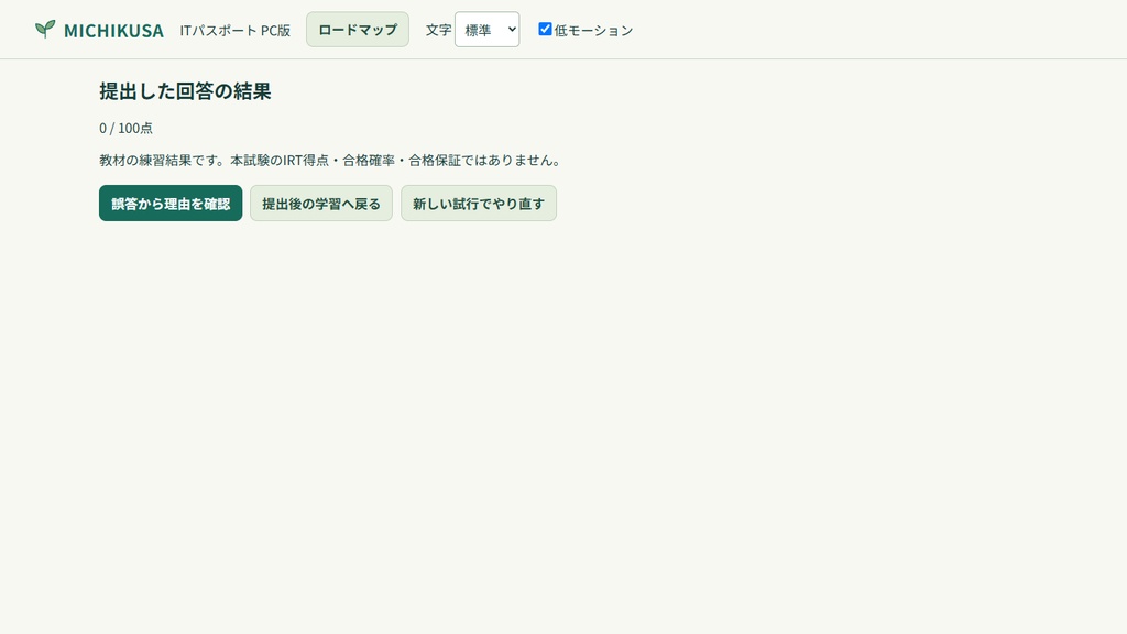 MICHIKUSA ITパスポート PC版