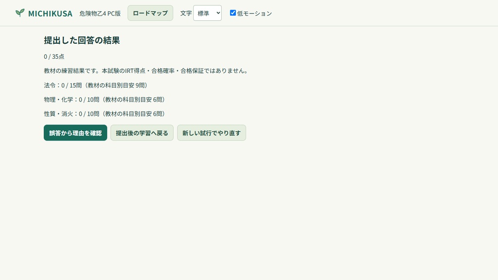 MICHIKUSA 危険物乙4 PC版