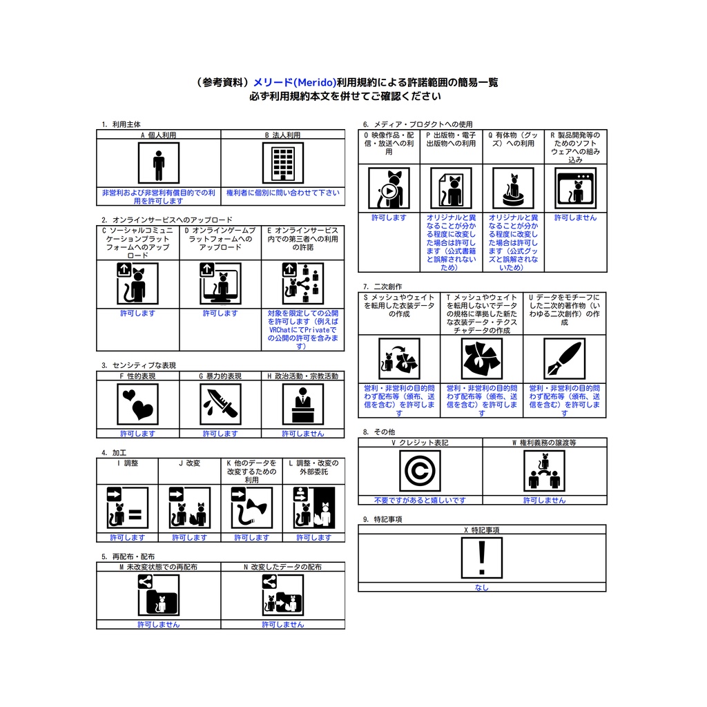 オリジナル3Dモデル「メリード(Merido)」