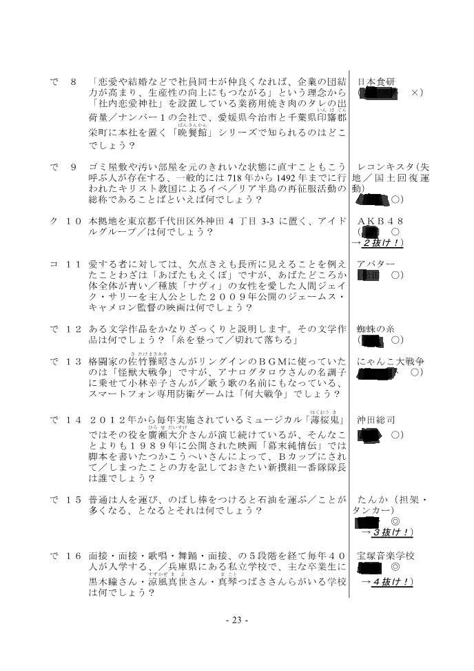 【電子書籍(PDF)】Set×Upper-長短硬軟王座決定戦-
