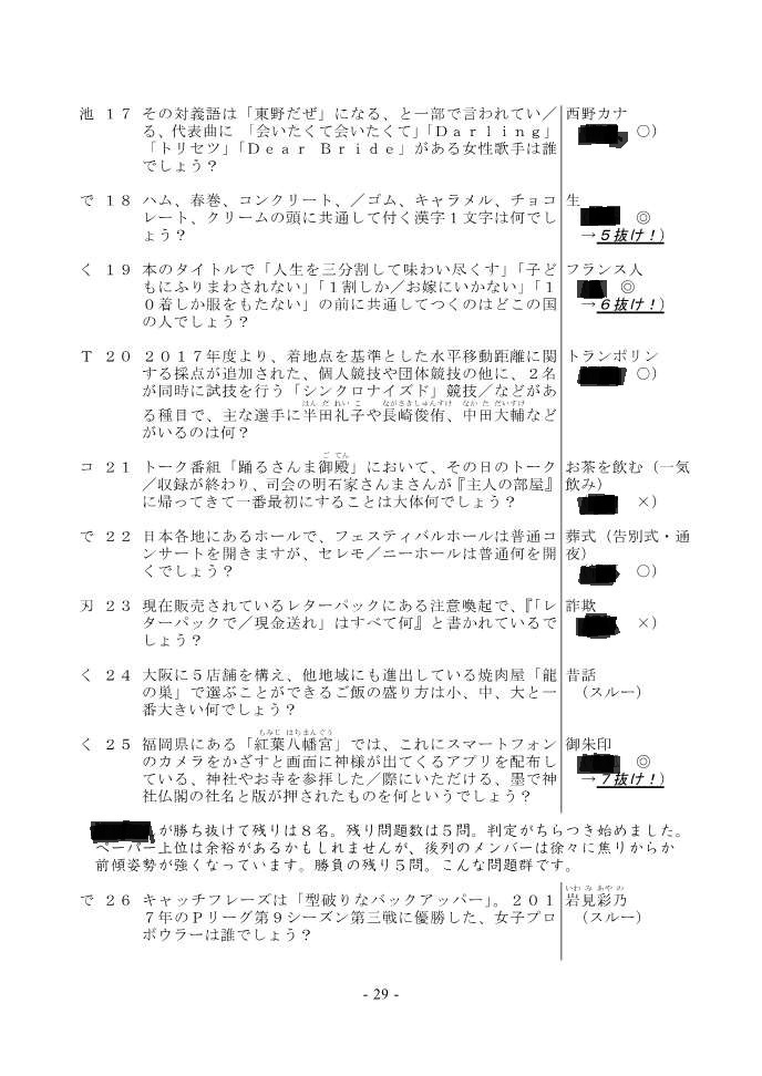 【電子書籍(PDF)】Set×Upper the second Pitch-長短硬軟王座決定戦-