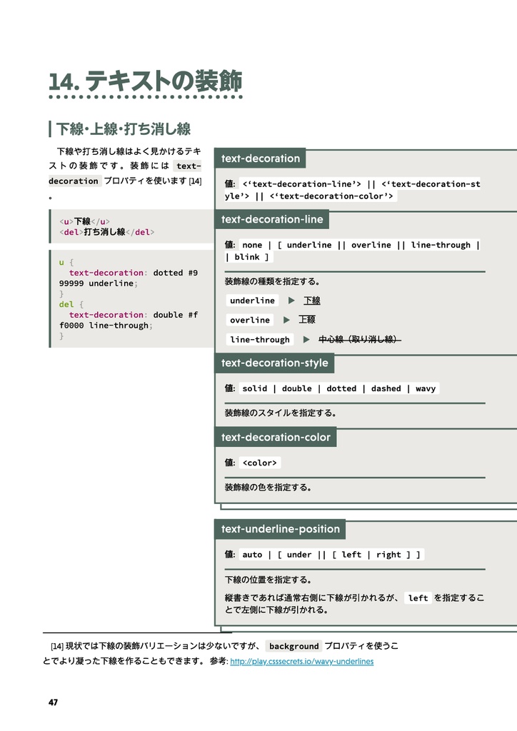 CSSではじめる同人誌制作 増訂版