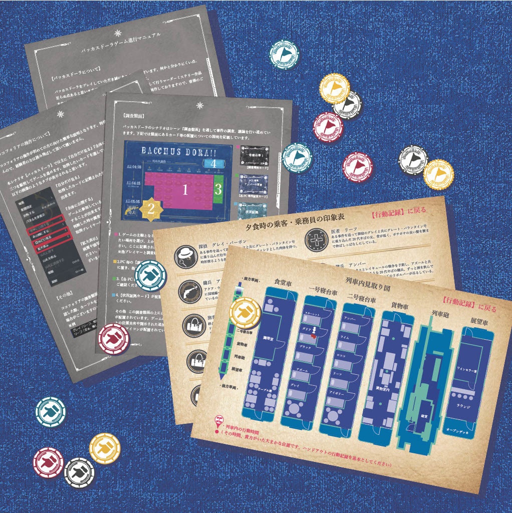 『バッカスドーラ!!』GMレス可4人用マーダーミステリー