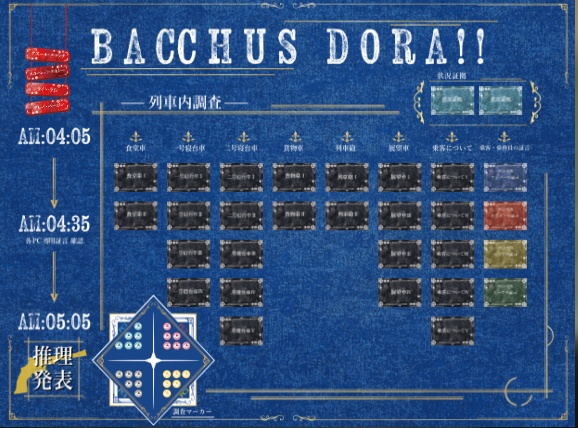 『バッカスドーラ!!』GMレス可4人用マーダーミステリー