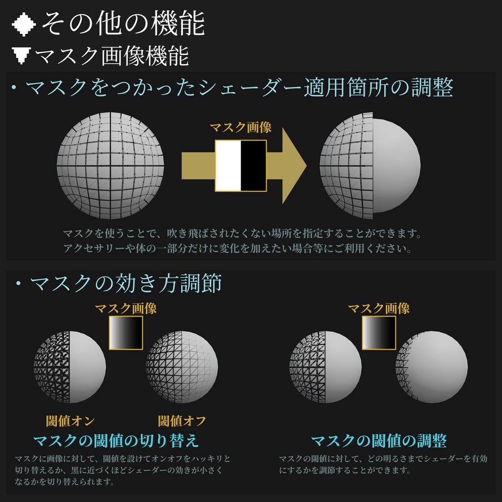 【Shader】理不尽にも吹き飛ぶシェーダー・Triangle dissolve shader 【カスタムliltoon版付き】