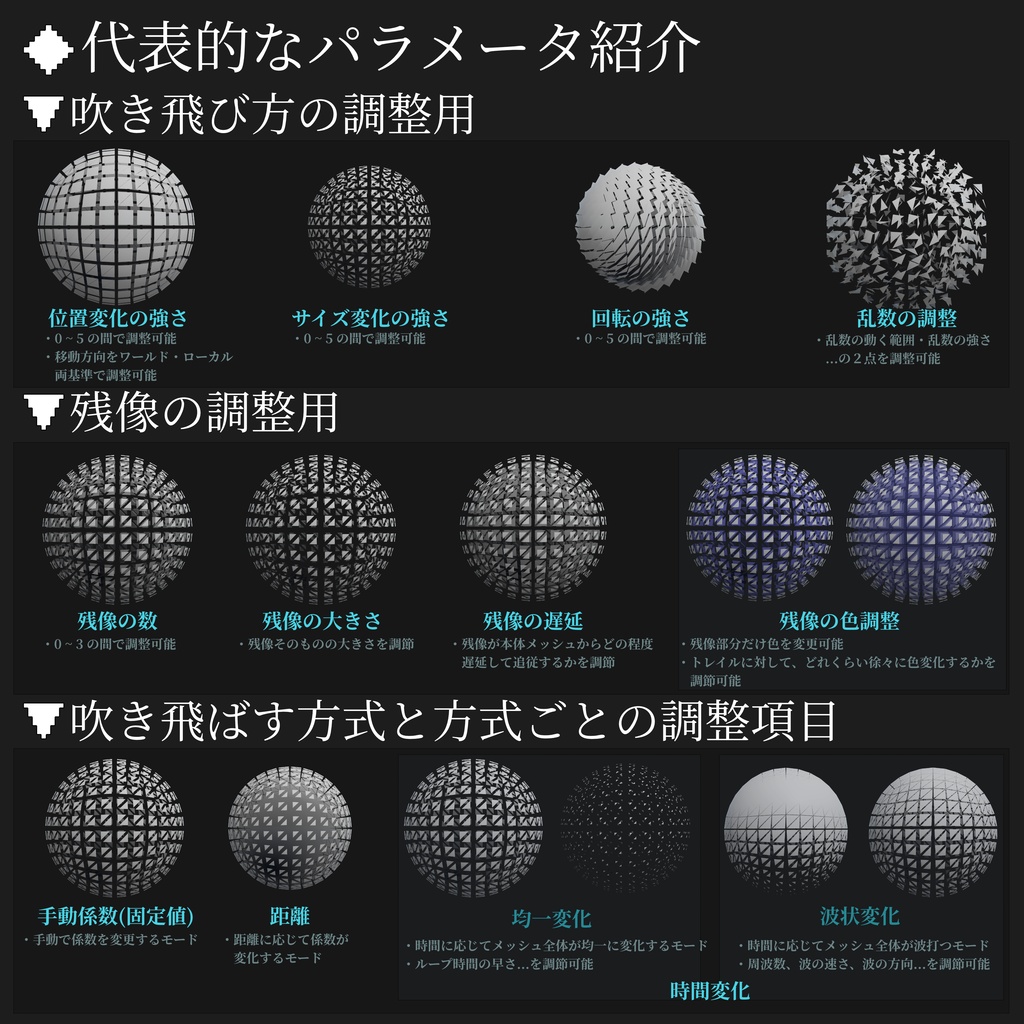 【Shader】理不尽にも吹き飛ぶシェーダー・Triangle dissolve shader 【カスタムliltoon版付き】